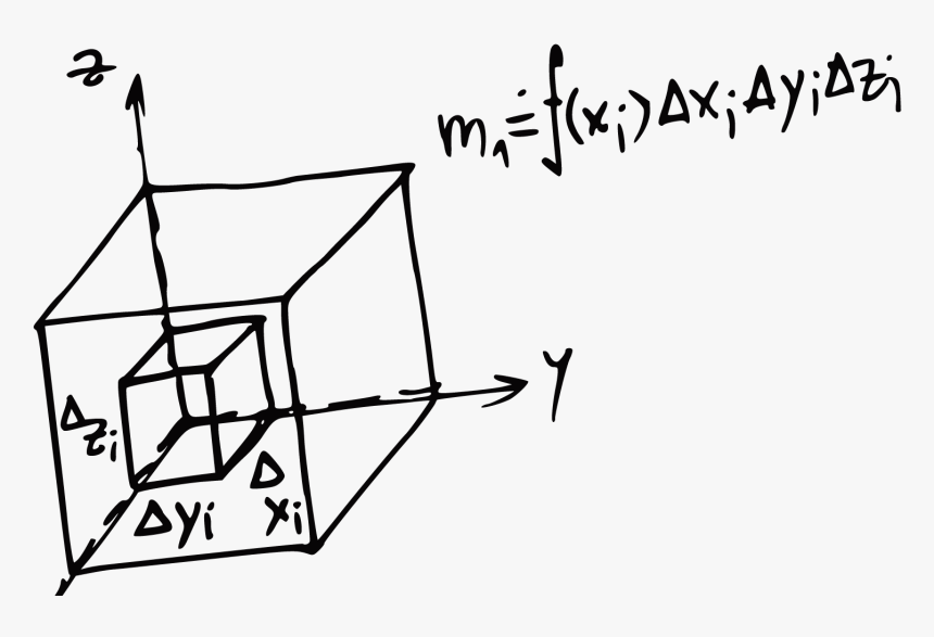 Geometry Formula Png, Transparent Png, Free Download