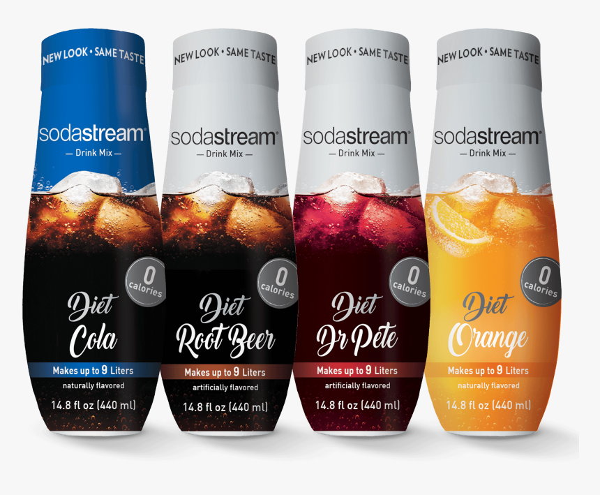 Sodastream, HD Png Download, Free Download