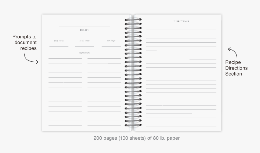 Insidepage Recipe - Inside Of A Journal, HD Png Download, Free Download