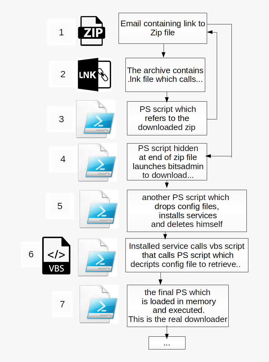 Screenshot, HD Png Download, Free Download