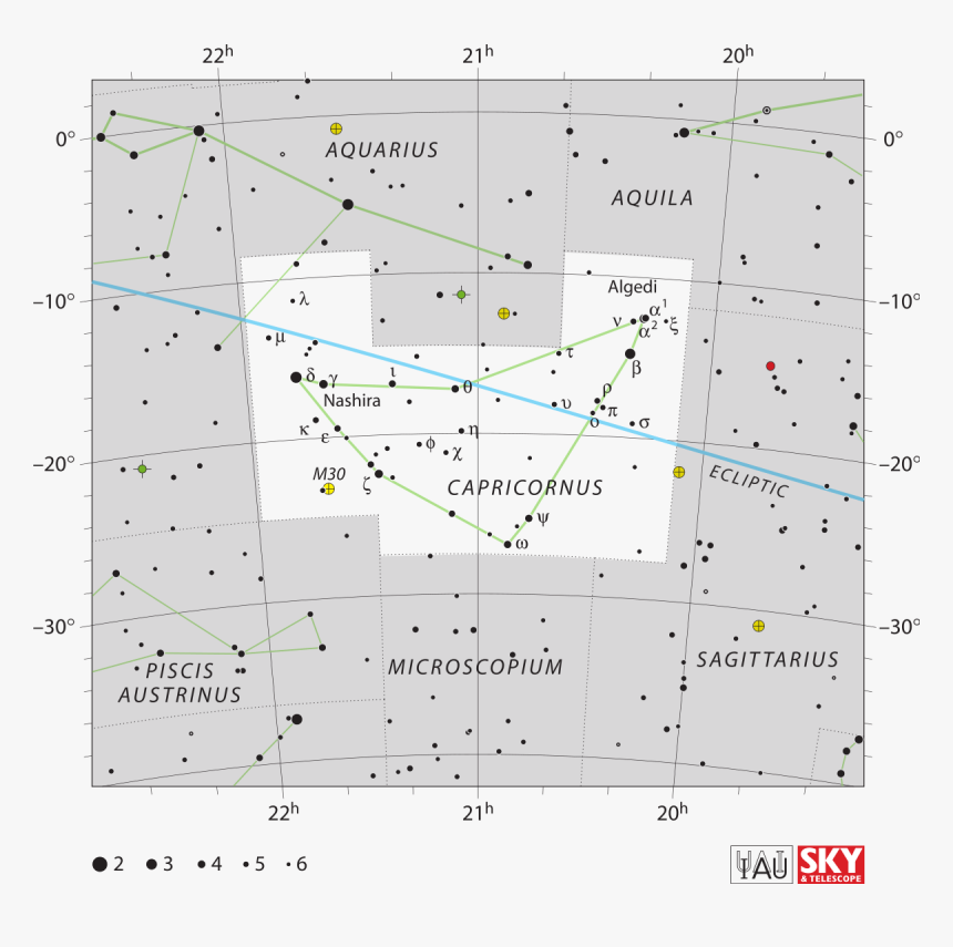 Capricorn Star Chart, HD Png Download, Free Download