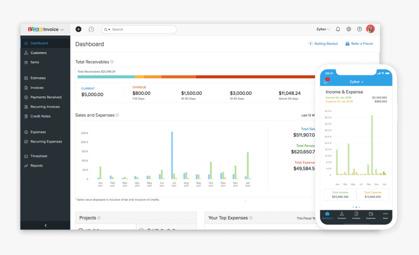 Invoice Software For Small Business - Organization, HD Png Download, Free Download