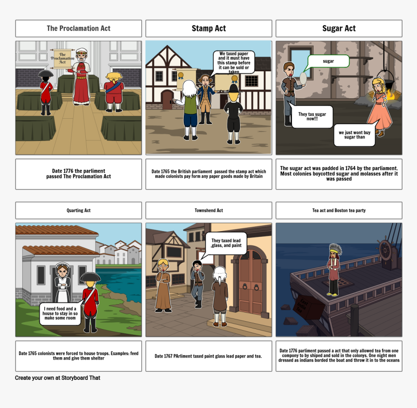 Holy Week Storyboard, HD Png Download, Free Download