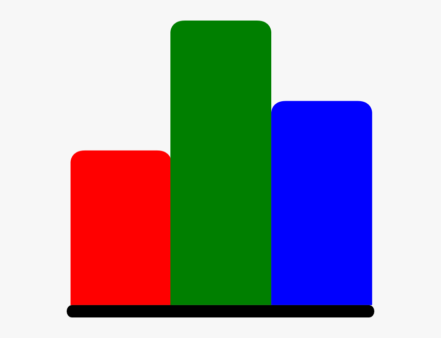 Bar Chart, HD Png Download, Free Download