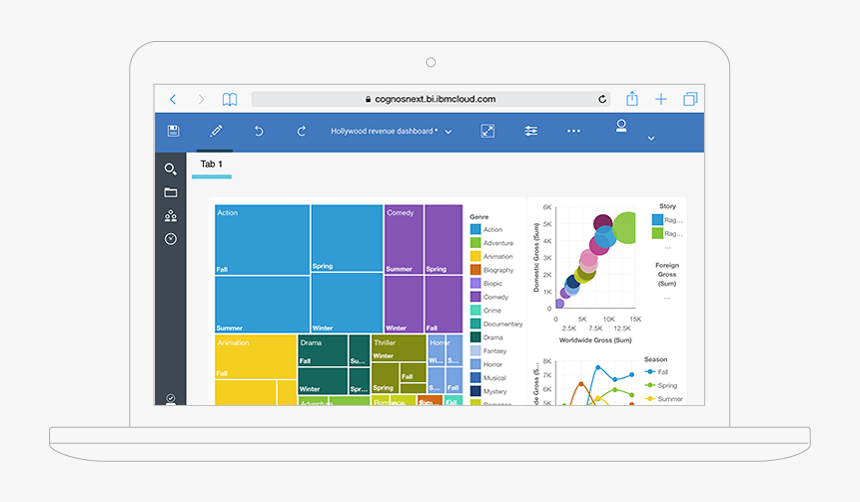 Ibm Db - Ibm Cognos Analytics, HD Png Download, Free Download