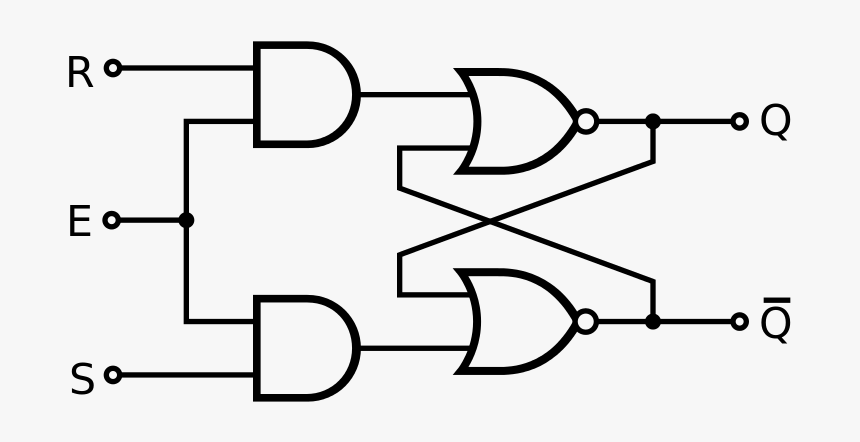 D Flip Flop Nand, HD Png Download, Free Download