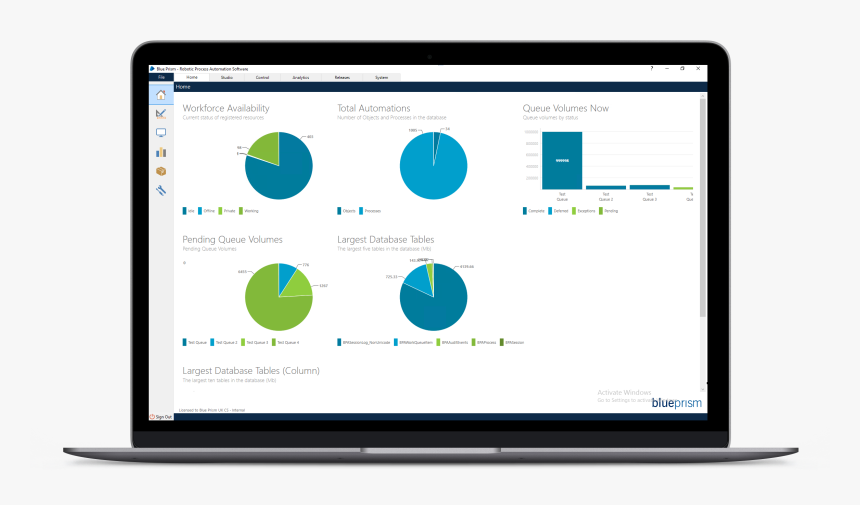 Bp Dashboard Laptop - Ariba Sap, HD Png Download - kindpng