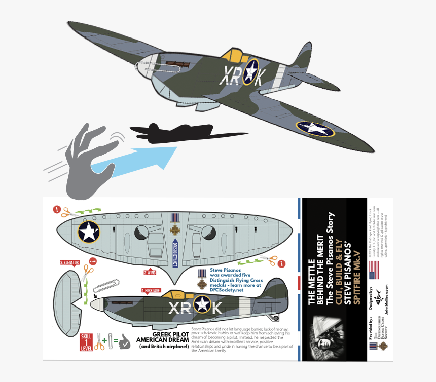 Supermarine Spitfire, HD Png Download, Free Download