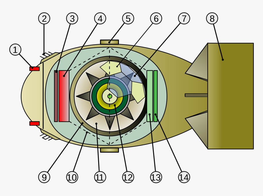 Fat Man Bomb Png - Little Boy Fat Man Tsar Bomba, Transparent Png, Free Download