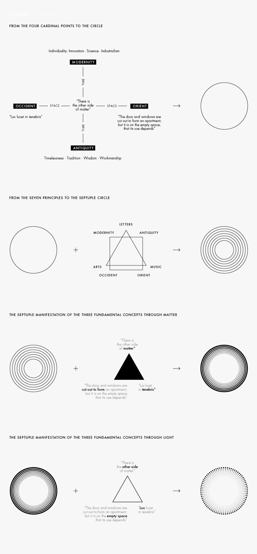 Diagram, HD Png Download, Free Download