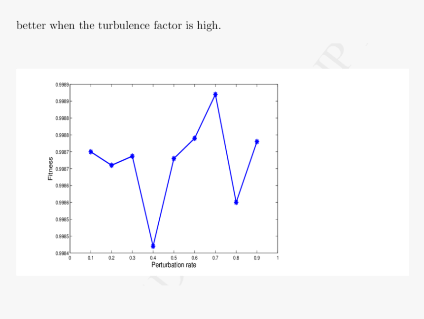 Diagram, HD Png Download, Free Download