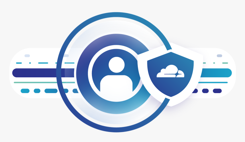 Cloudflare Access - Circle, HD Png Download, Free Download