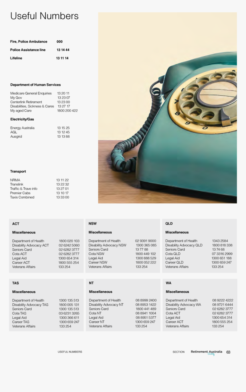 Useful Numbers Fire, Police Ambulance 000 Police Assistance - Brochure, HD Png Download, Free Download