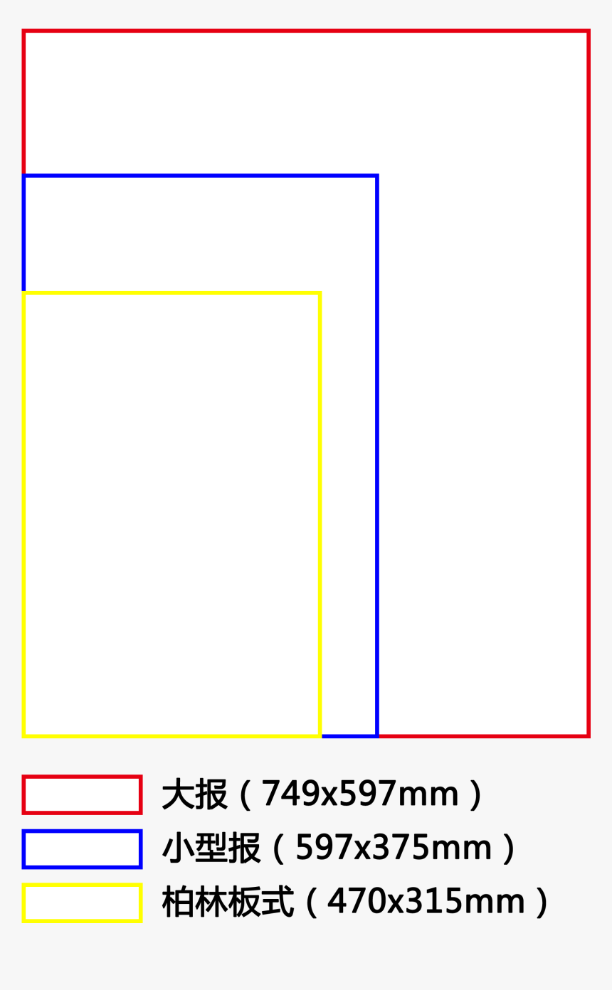 A Simple Comparison Of Newspaper Format In Chinese - Parallel, HD Png Download, Free Download