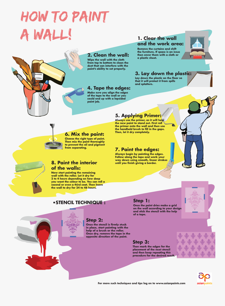 Paint A Wall Infographic, HD Png Download, Free Download