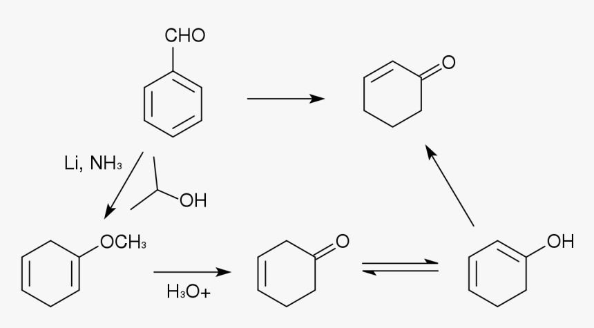 Birch Reduction Of Methoxybenzene, HD Png Download, Free Download