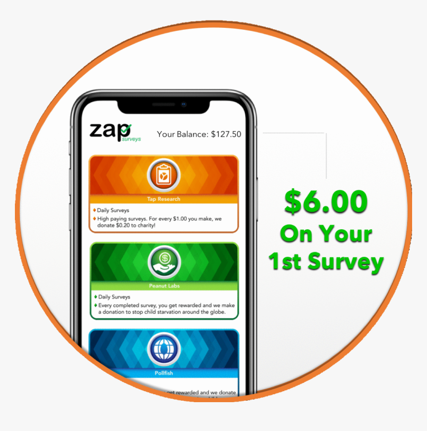 Survey Payment Zap Surveys, HD Png Download, Free Download