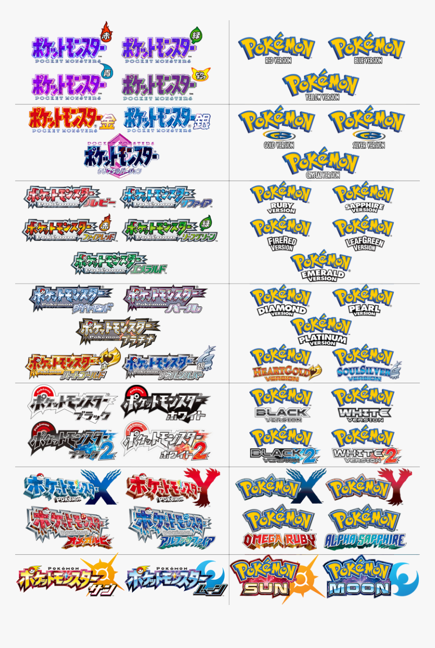 All Pokemon Core Games, HD Png Download kindpng