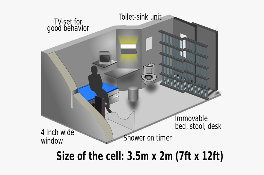 El Chapo Prison Us, HD Png Download, Free Download