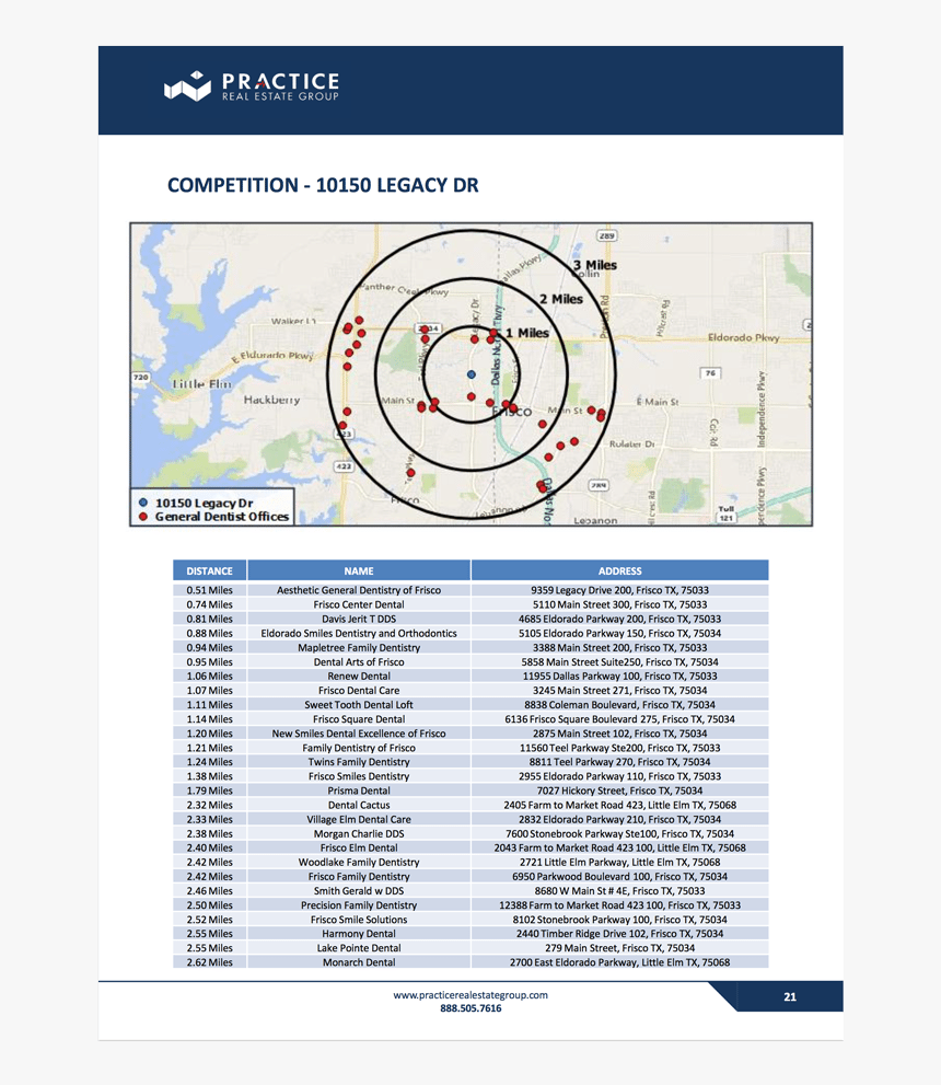 Dentistry Competition Map From Demographics Report - Marketing Demographics Reports, HD Png Download, Free Download