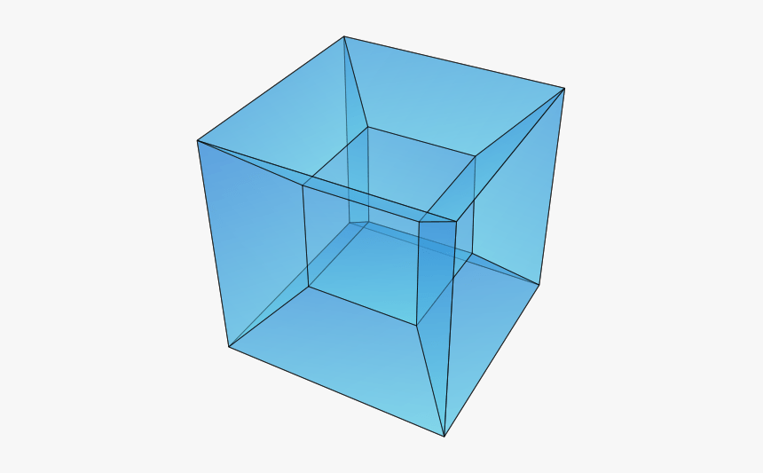 Crea square. Тессеракт. Сферический Тессеракт. 4d Cube. Four Dimension.