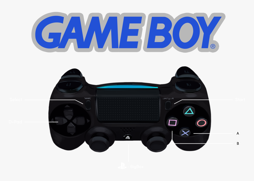 Game Boy Color, HD Png Download, Free Download