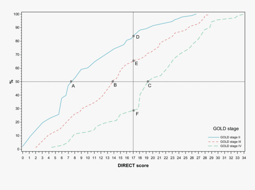 Taco Pump Curves 0015, HD Png Download, Free Download