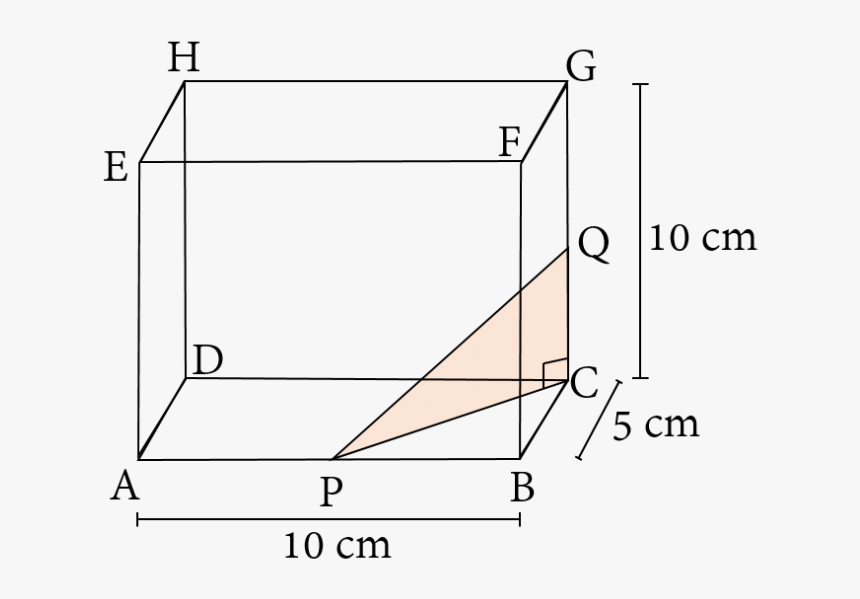 Diagram, HD Png Download, Free Download