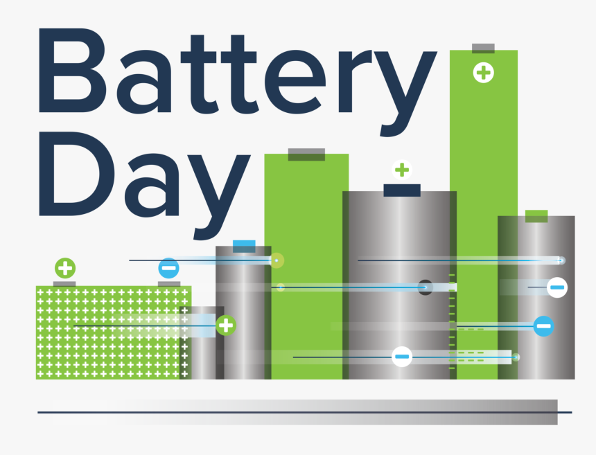 National Battery Day 2020, HD Png Download, Free Download