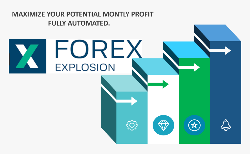 Forex Explosion Fully Automated Done By Professionals, HD Png Download, Free Download