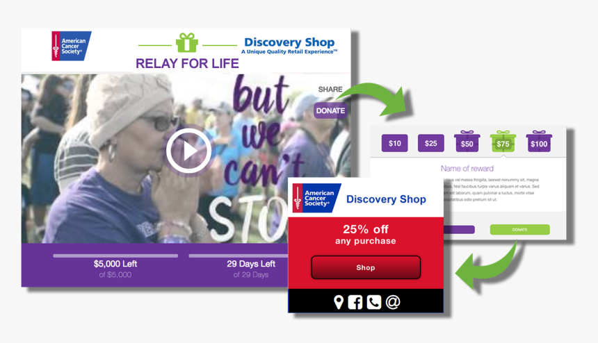 Relay For Life, HD Png Download, Free Download