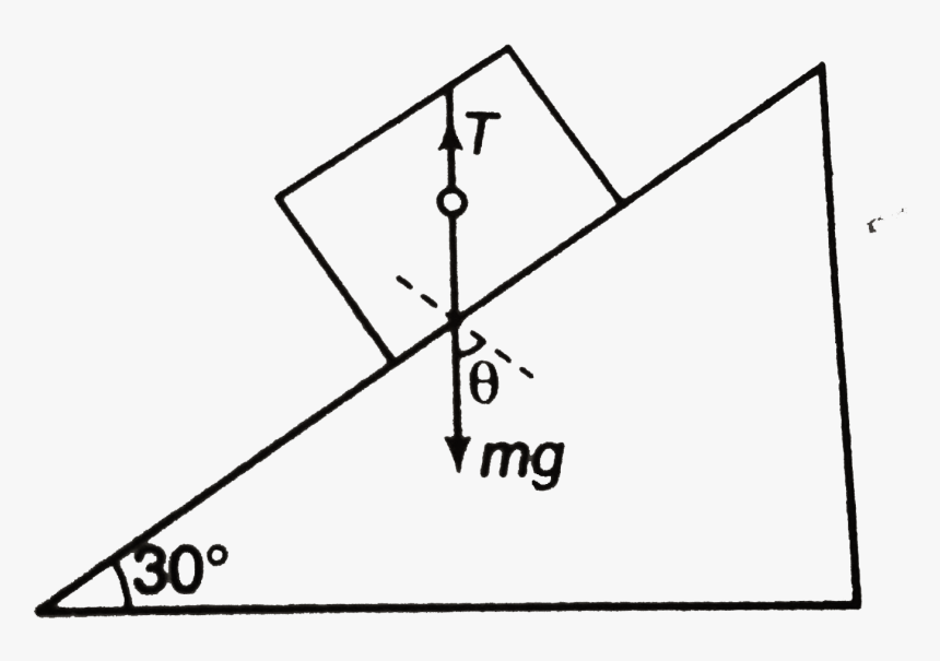 Diagram, HD Png Download, Free Download