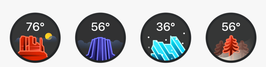 Weather Mini For Mac - Circle, HD Png Download, Free Download