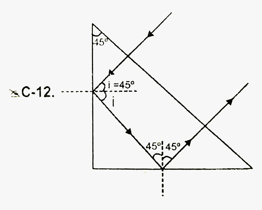 Diagram, HD Png Download, Free Download