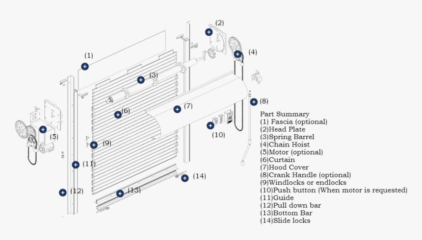 Diagram, HD Png Download - kindpng