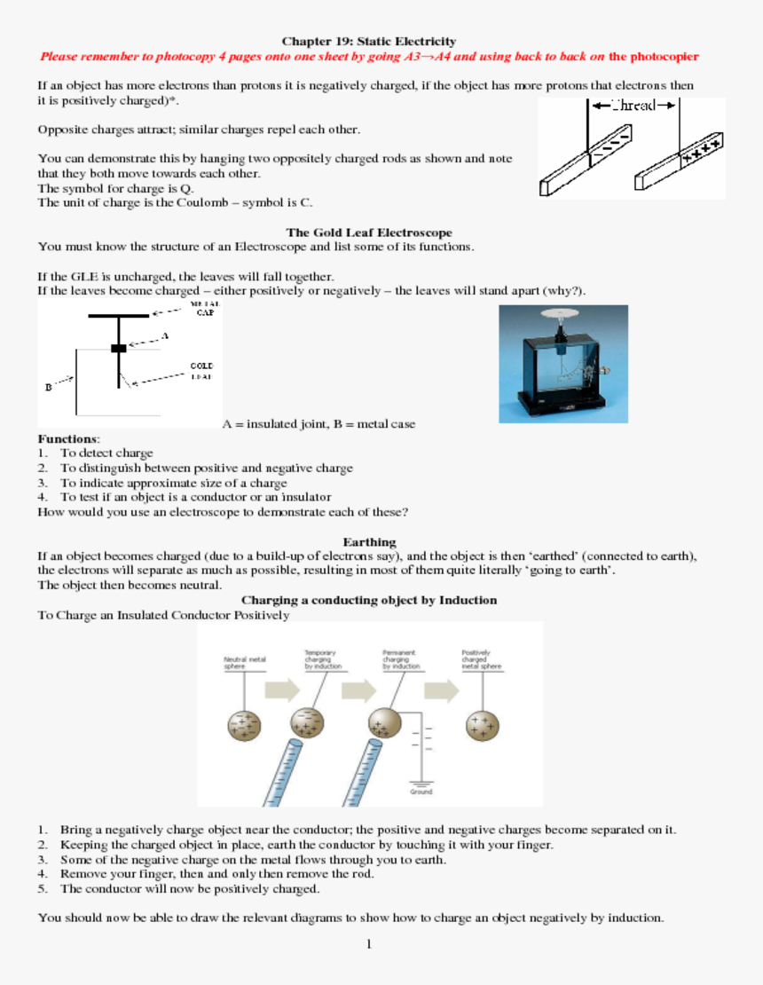 Gold Leaf Electroscope , Png Download - Charging By Induction, Transparent Png, Free Download