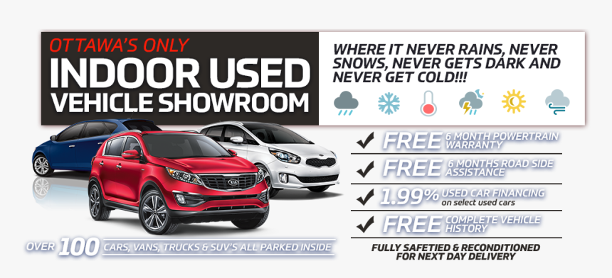 Banner , Png Download - Kia Sportage, Transparent Png, Free Download