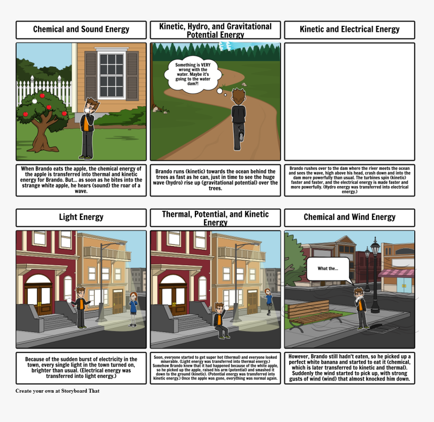 Comic Book Potential Energy And Kinetic Energy, HD Png Download, Free Download