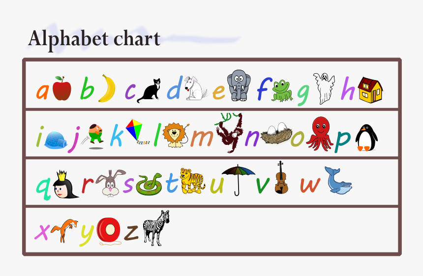 Alphabet Chart - Transparent Alphabet Chart Png, Png Download, Free Download