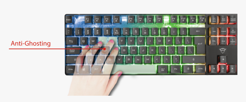 Keyboard, HD Png Download, Free Download