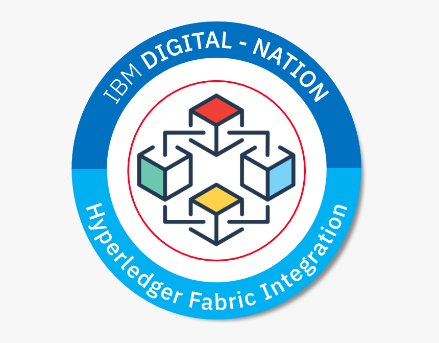 Hyperledger Fabric Integration, HD Png Download, Free Download