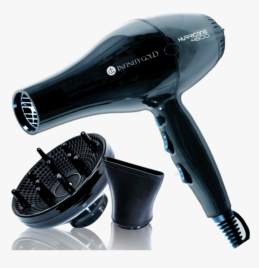 Transparent Blow Dryer Png - Ceramic Hair Dryer, Png Download, Free Download