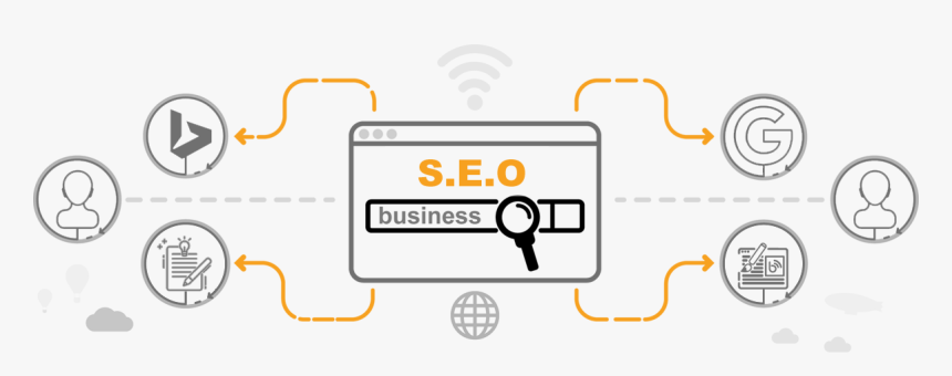 Seo - Search Engine Optimization, HD Png Download, Free Download