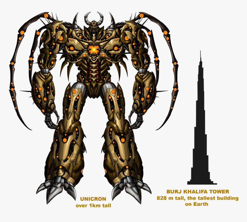 Transparent Unicron Png, Png Download, Free Download