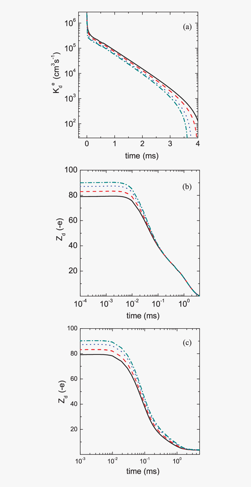 Diagram, HD Png Download, Free Download