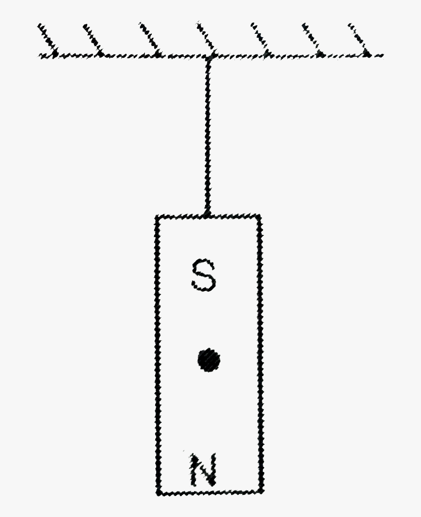 Diagram, HD Png Download, Free Download