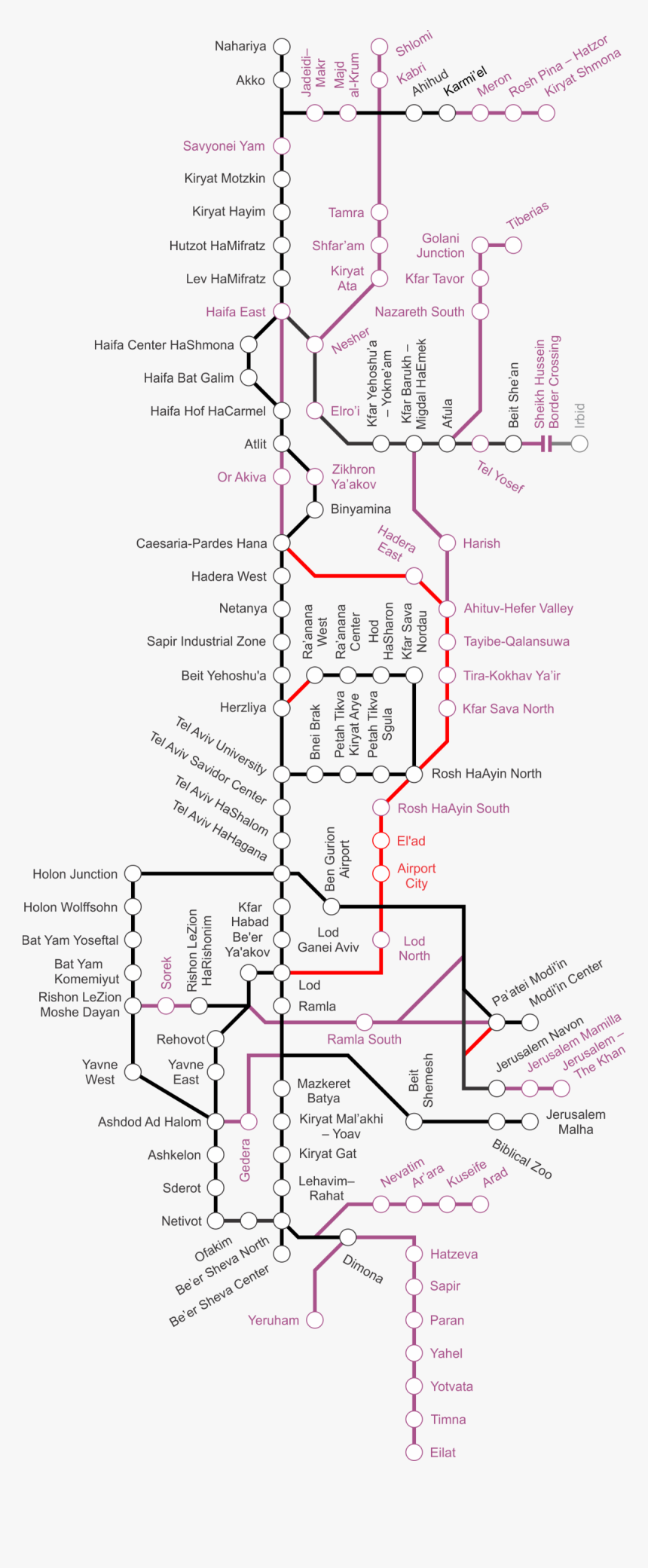 Diagram, HD Png Download - kindpng