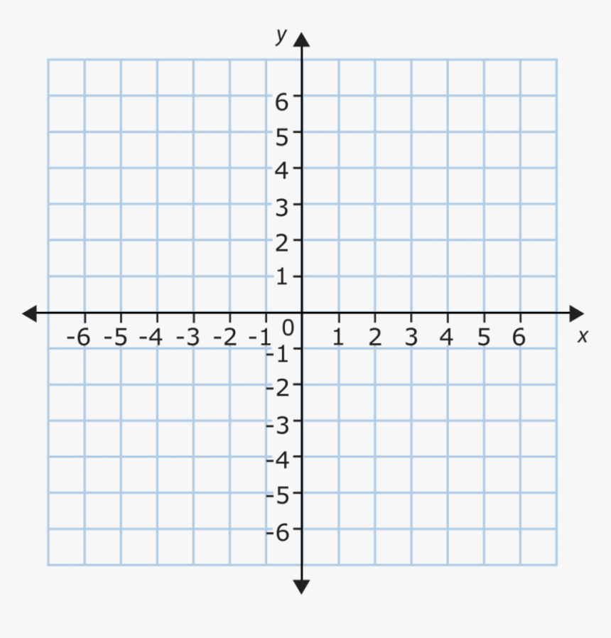 coordinate graph clipart banner transparent library reflection on coordinate plane hd png download kindpng