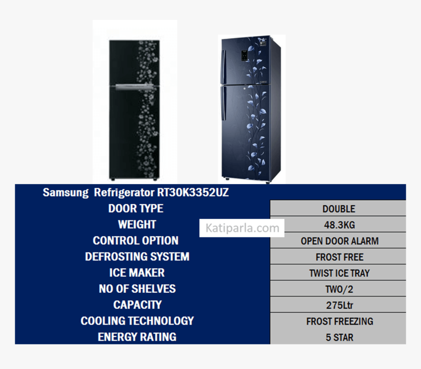 Samsung Refrigerator Png, Transparent Png, Free Download