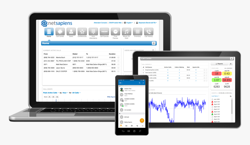 Snapsolution Hosted Pbx Platform Displayed On Devices - Netsapiens Mobile App, HD Png Download, Free Download